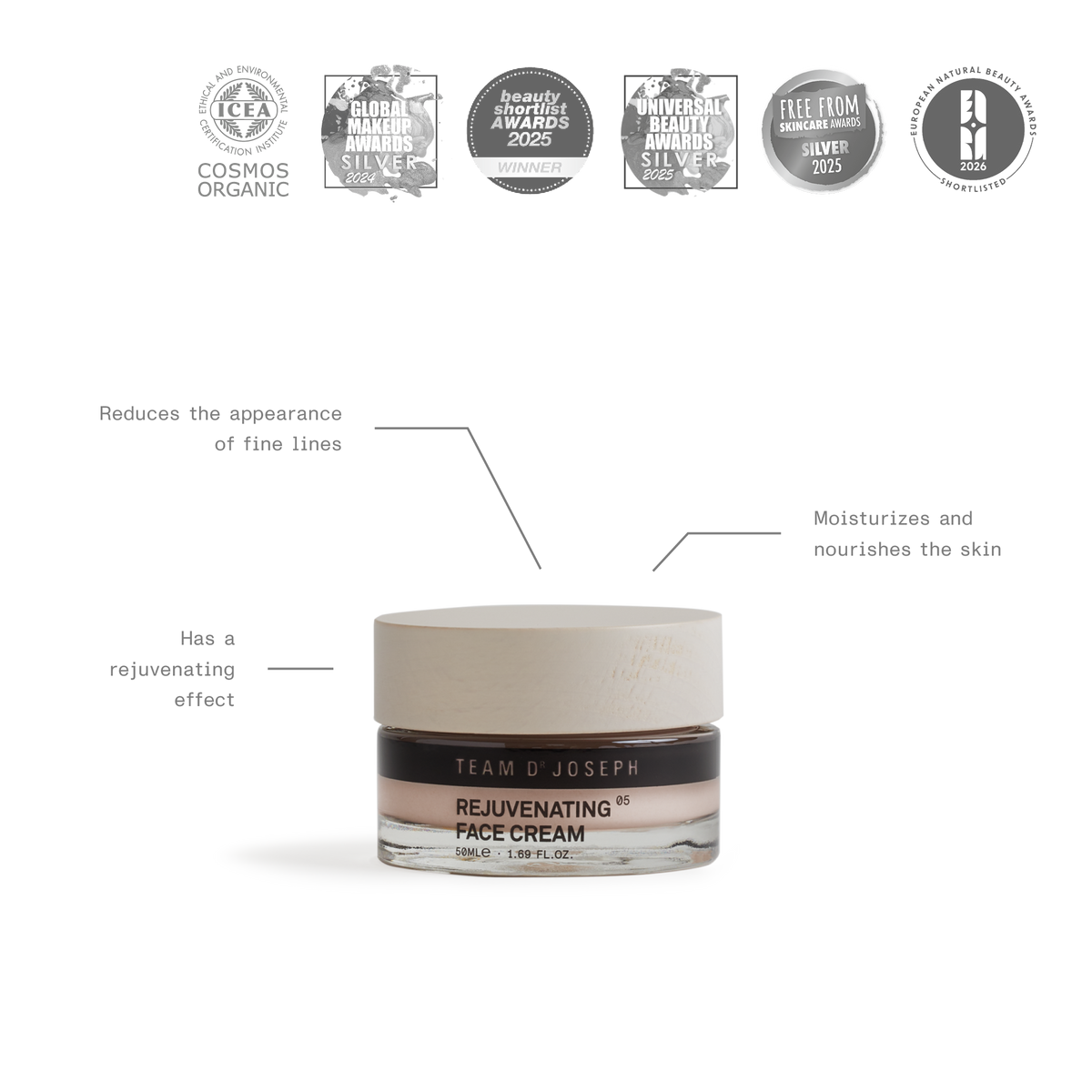 Team Dr Joseph Rejuvenating Face Cream 50 ml